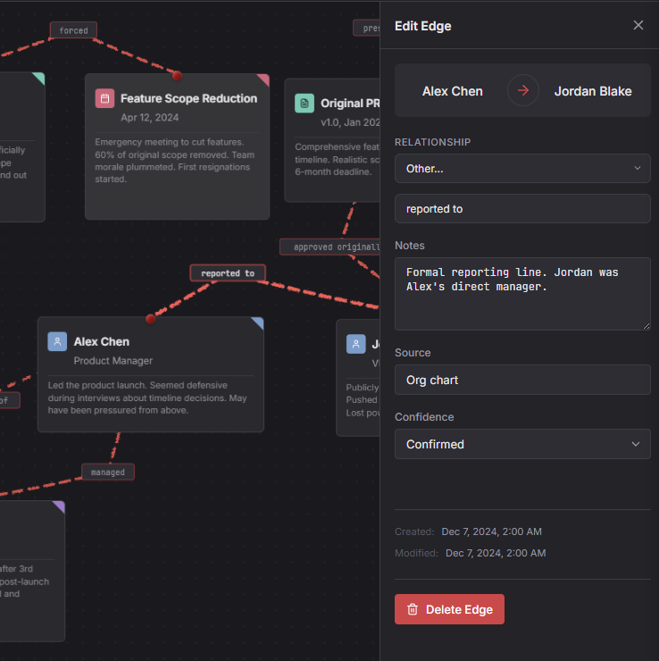 Add Edge dialog showing Source node, Target dropdown, and Label field