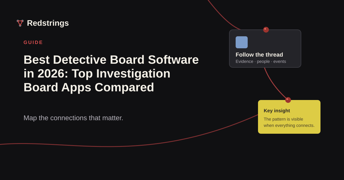 Best Detective Board Software in 2026: Top Investigation Board Apps ...